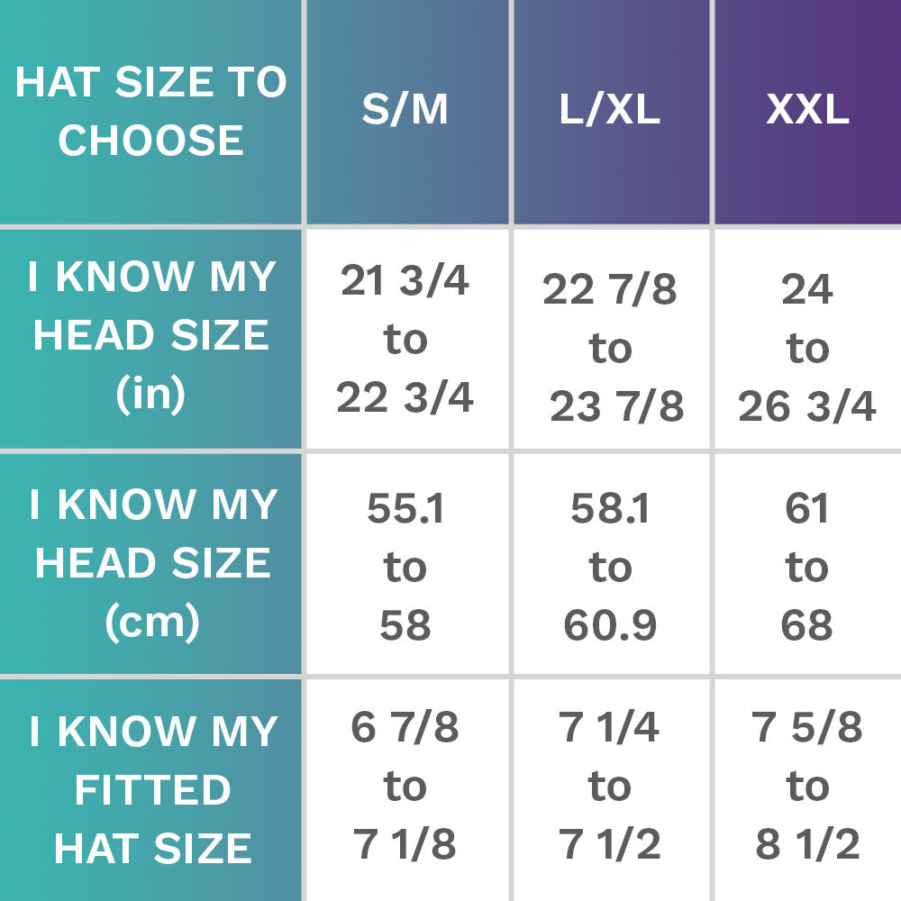 How to wear different types of hats by King and Fifth Co. - King