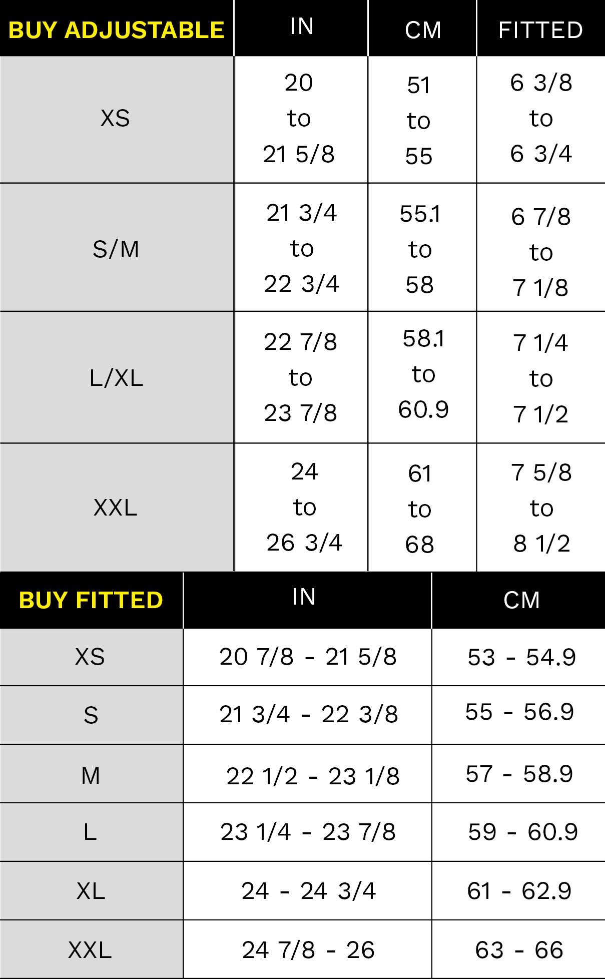 Baseball Hat Fit Guide King and Fifth Supply Co